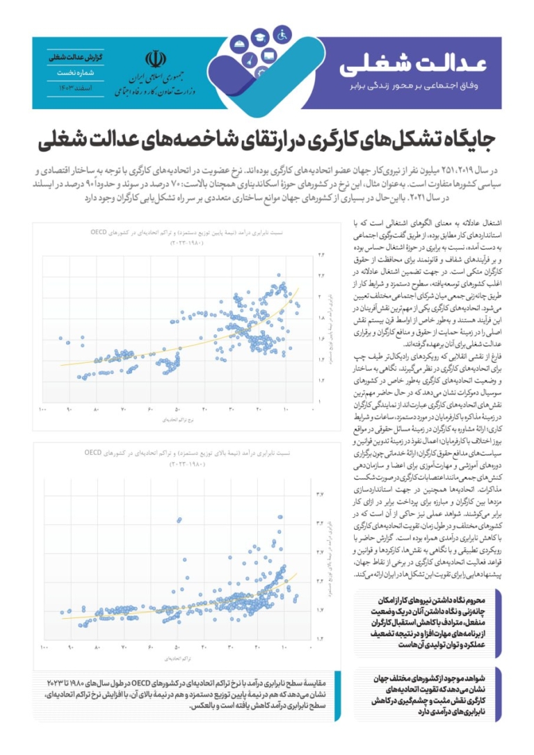 نخستین شماره از گزارش‌های سیاستی عدالت شغلی منتشر شد
