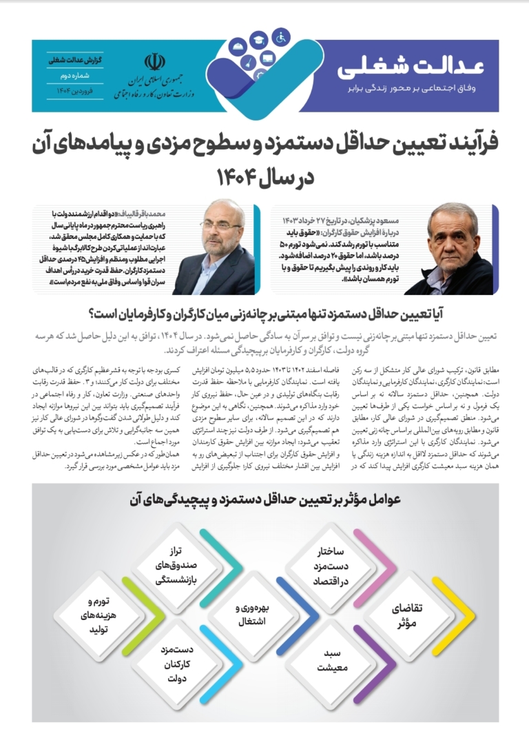 فرآیند تعیین حداقل دستمزد و سطوح مزدی و پیامدهای آن در سال 1404