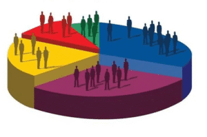 مقایسه نابرابری درآمد و تاثیر آن بر شاخص توسعه انسانی (مطالعه موردی کشورهای منتخب آسیا)