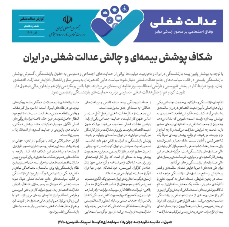 شکاف پوشش بیمه‌ای و چالش‌های عدالت شغل