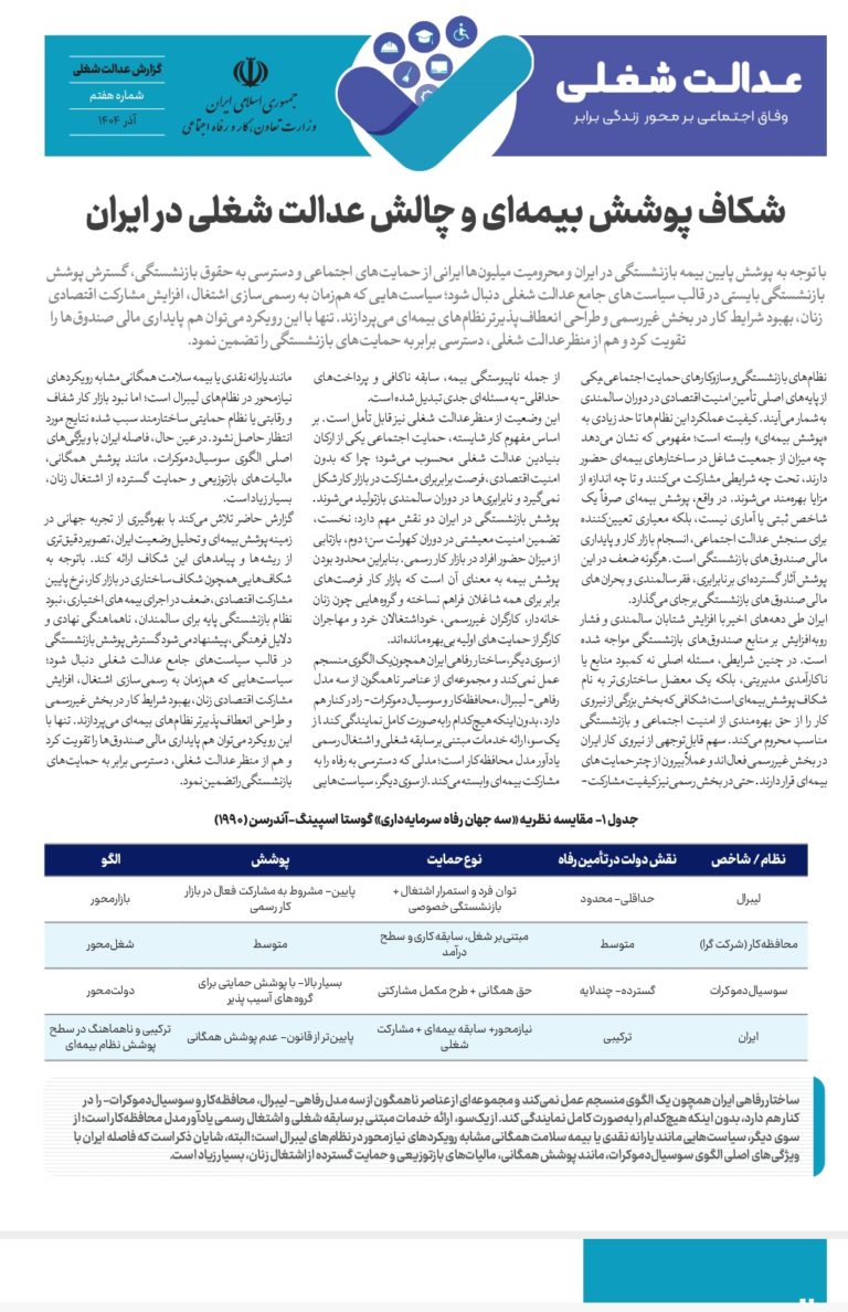 هفتمین گزارش سیاستی عدالت شغلی منتشر شد 