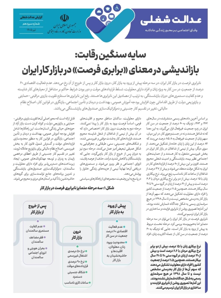 بازاندیشی در معنای «برابری فرصت» در بازار کار ایران
