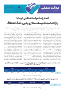 بیستمین گزارش سیاستی عدالت شغلی